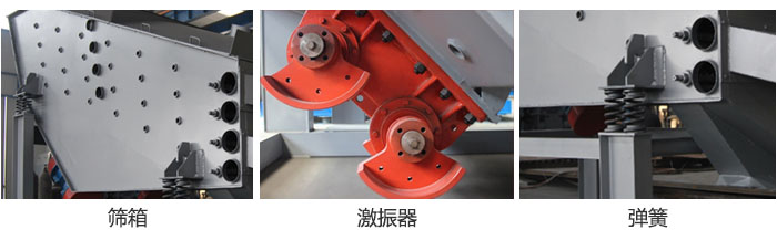 概率筛主要部件:筛箱,激振器,弹簧等。